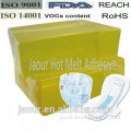 raw material hot melt positioning adhesive glue for feminicare